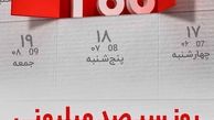 برندگان چهارمین دوره قرعه کشی طرح گردونه بانک ملت مشخص شدند
