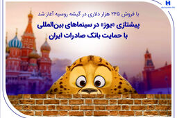 پیشتازی «یوز» در سینماهای بین‌المللی با حمایت بانک صادرات ایران
