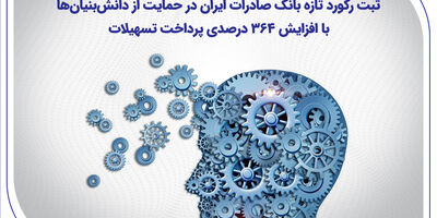 ثبت رکورد تازه بانک صادرات ایران در حمایت از دانش‌بنیان‌ها با افزایش ۳۶۴ درصدی پرداخت تسهیلات
