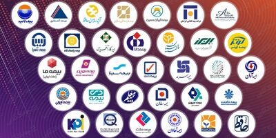 توسعه، حافظ و آسماری دارنده کمترین سرمایه ثبتی در صنعت بیمه