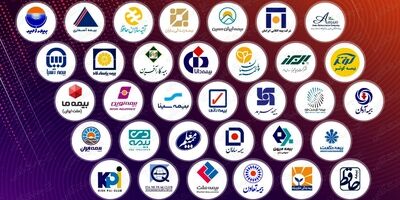 توسعه، حافظ و آسماری دارنده کمترین سرمایه ثبتی در صنعت بیمه