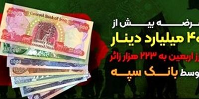 اسامی برندگان جایزه نقدی 250میلیون تومانی قرعه‌کشی حساب‌های قرض‌الحسنه پس‌انداز بانک سپه اعلام شد
