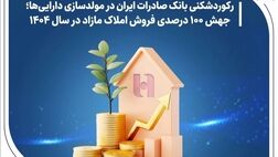 رکوردشکنی بانک صادرات ایران در مولدسازی دارایی‌ها؛ جهش ۱۰۰ درصدی فروش املاک مازاد در سال ۱۴۰۴
