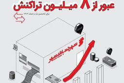 عبور تعداد تراکنش‌ها در پیشخوان‌های شهرنت از مرز ۸ میلیون در اسفندماه 1403
