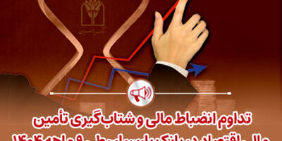 امضای تفاهم‌نامه همکاری بانک پارسیان و شرکت سپرده‌گذاری مرکزی اوراق بهادار و تسویه وجوه برای توسعه تعاملات بانکی و بازارسرمایه
