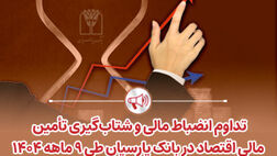 تداوم انضباط مالی و شتاب‌گیری تأمین مالی اقتصاد در بانک پارسیان طی ۹ ماهه ۱۴۰۴
