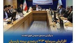  افزایش سرمایه ۲۱۳ درصدی بیمه پارسیان به تصویب سهامداران رسید
