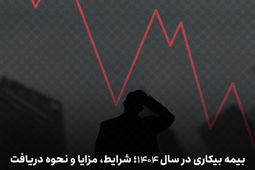 بیمه بیکاری در سال ۱۴۰۴؛ شرایط، مزایا و نحوه دریافت +عکس