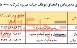 حقوق و مزایای مدیرعامل و اعضای موظف هیات مدیره بیمه ملت در سال ۱۳۹۹