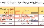حقوق و مزایای مدیرعامل و اعضای موظف هیات مدیره بیمه ملت در سال ۱۳۹۹