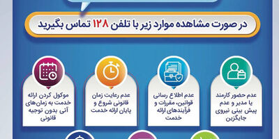بانک صادرات ایران، مشتری‌مدار و پاسخگو با سامانه «فواد ۱۲۸»

