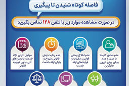 بانک صادرات ایران، مشتری‌مدار و پاسخگو با سامانه «فواد ۱۲۸»

