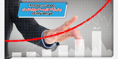 بیمه ملت در سال 1403 بیش از 21 هزار و 400 میلیارد تومان حق بیمه تولید کرد
