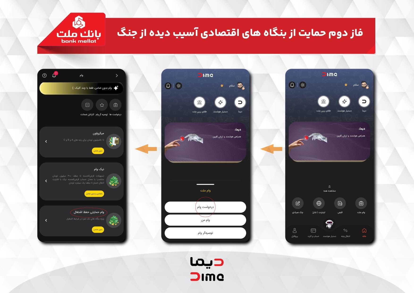 آغاز فاز دوم حمایت بانک ملت از بنگاه های اقتصادی آسیب دیده از جنگ با پرداخت غیرحضوری تسهیلات از طریق اپلیکیشن دیما
