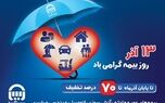 بیمه آسیا به مناسبت روز بیمه تخفیف می دهد