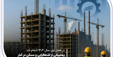 پشتیبانی از اشتغال‌زایی و مسکن در آمار مسئولیت‌های اجتماعی بانک صادرات ایران
