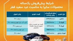 آغاز ثبت نام سایپا (ویژه عید فطر / تحویل ۱۴۰۰)