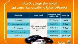آغاز ثبت نام سایپا (ویژه عید فطر / تحویل ۱۴۰۰)