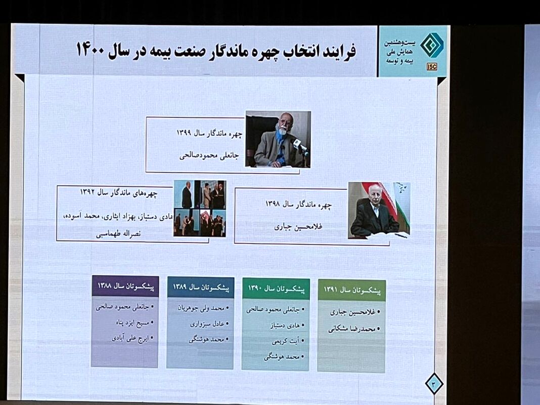 بیمه تعاون