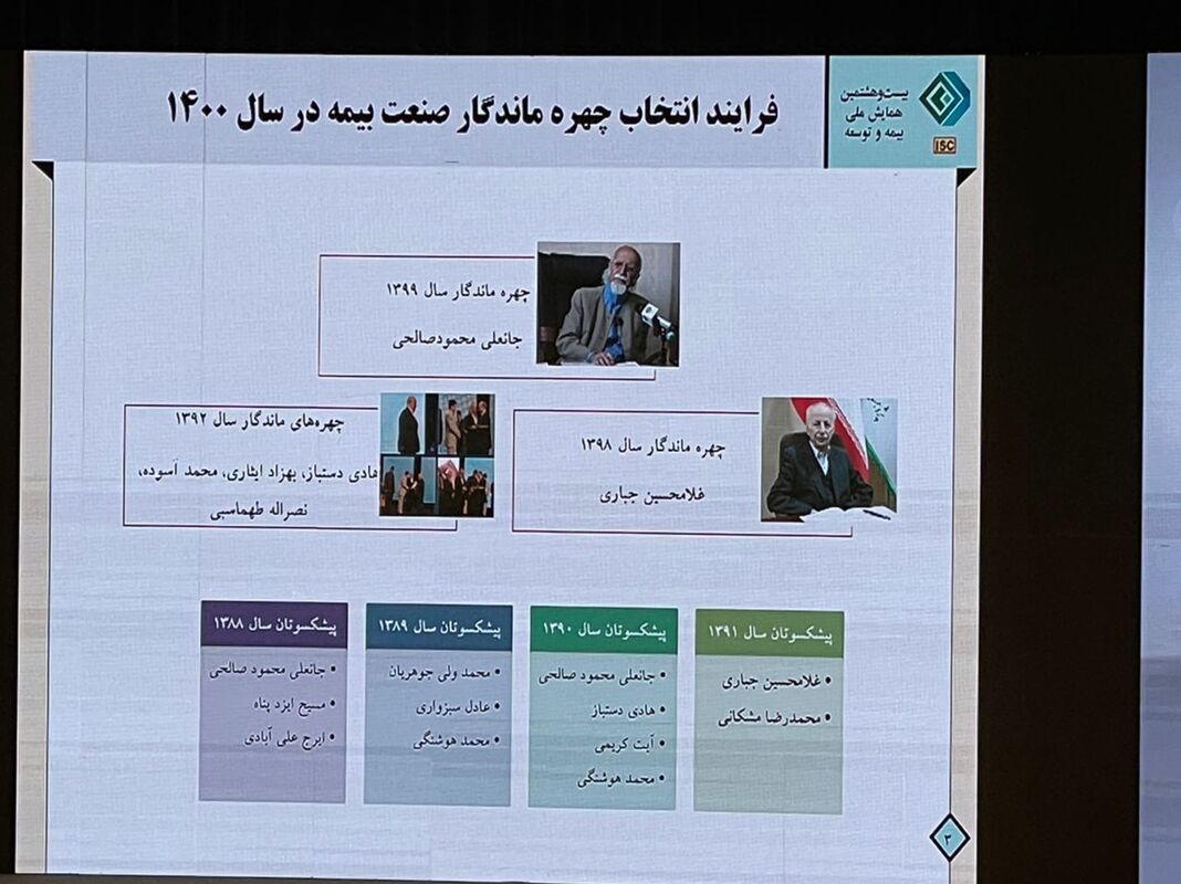 بیمه تعاون