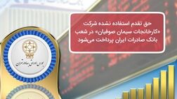 حق تقدم استفاده نشده شرکت «کارخانجات سیمان صوفیان» در شعب بانک صادرات ایران پرداخت می‌شود