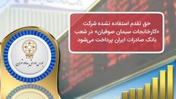 حق تقدم استفاده نشده شرکت «کارخانجات سیمان صوفیان» در شعب بانک صادرات ایران پرداخت می‌شود