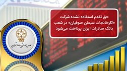 حق تقدم استفاده نشده شرکت «کارخانجات سیمان صوفیان» در شعب بانک صادرات ایران پرداخت می‌شود