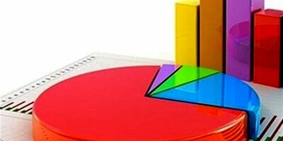 تشکیل ۳کمیته آماری جدید در کشور
