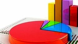 تشکیل ۳کمیته آماری جدید در کشور
