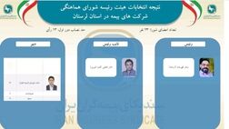 اعتماد دوباره اعضای شورای هماهنگی شرکت‌های بیمه استان لرستان به ستار قهرمانی
