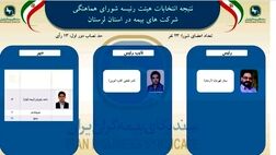 اعتماد دوباره اعضای شورای هماهنگی شرکت‌های بیمه استان لرستان به ستار قهرمانی
