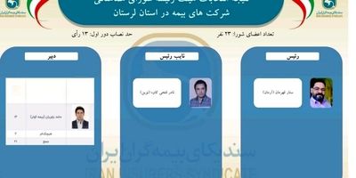 گذار بیمه آرمان از رشد کمی به پایداری عملیاتی؛ تایید روند اصلاحی در گزارش 12 ماهه بیمه مرکزی
