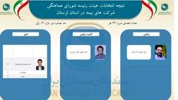اعتماد دوباره اعضای شورای هماهنگی شرکت‌های بیمه استان لرستان به ستار قهرمانی
