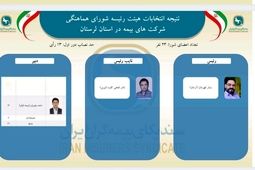اعتماد دوباره اعضای شورای هماهنگی شرکت‌های بیمه استان لرستان به ستار قهرمانی
