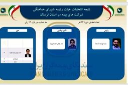 اعتماد دوباره اعضای شورای هماهنگی شرکت‌های بیمه استان لرستان به ستار قهرمانی
