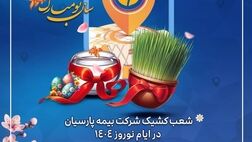 خدمات رسانی شعب بیمه پارسیان در ایام تعطیلات نوروزی