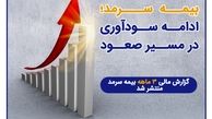 گزارش مالی ۳ماهه بیمه سرمد منتشر شد؛ بهار طلایی بیمه سرمد؛ ادامه سودآوری در مسیر صعود
