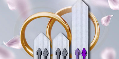 57 هزار نفر مشتری «آساوام» شدند
