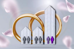 رشد 152 درصدی تسهیلات قرض‌الحسنه ازدواج پرداختی بانک اقتصادنوین
