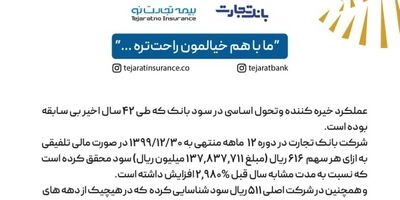 عملکرد خیره‌کننده بانک تجارت