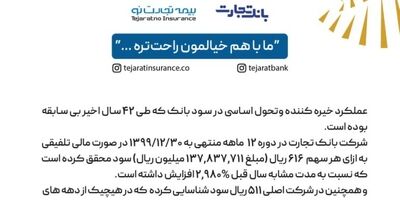 عملکرد خیره‌کننده بانک تجارت