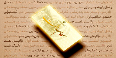  کاهش تعهدات کارگزاری‌ها در قراردادهای اختیار معامله، از امروز 