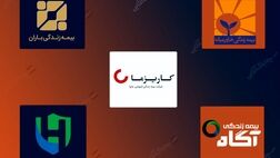 بیشترین و کمترین ظرفیت مجاز نگهداری ریسک در بیمه زندگی به این شرکت‌ها رسید+ جدول