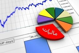 جزئیات ارسال اظهارنامه‌های مالیاتی اعلام شد

