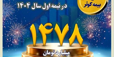 کوثر در بین سه شرکت برتر سودآور صنعت بیمه
