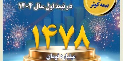 کوثر در بین سه شرکت برتر سودآور صنعت بیمه
