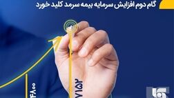  گام دوم افزایش سرمایه بیمه سرمد کلید خورد 