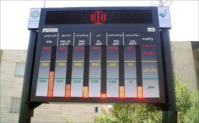 وضعیت هوای تهران نارنجی است/ هوا همچنان آلوده
