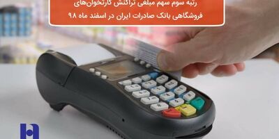 ​رتبه سوم سهم مبلغی تراکنش‌ کارت‌خوان‌های فروشگاهی بانک صادرات ایران در اسفند ماه ٩٨