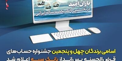 اسامی برندگان چهل و پنجمین جشنواره حساب‌های قرض‌الحسنه پس‌انداز بانک سپه اعلام شد
